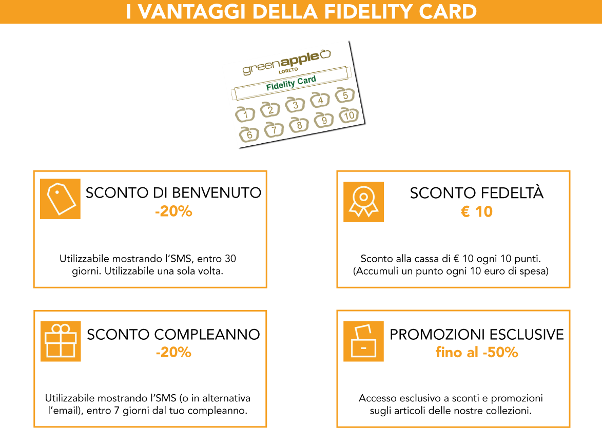 I vantaggi della Fidelity Card